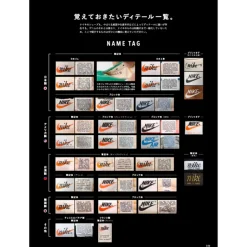 Clutch Livres-Livre - Nike Chronicle Deluxe 1971-1980s